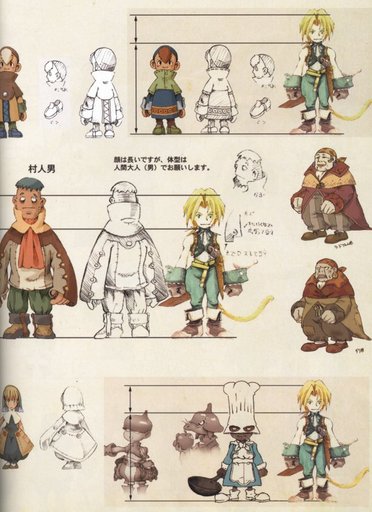 Final Fantasy IX - [Artbook] Final Fantasy IX Character Book